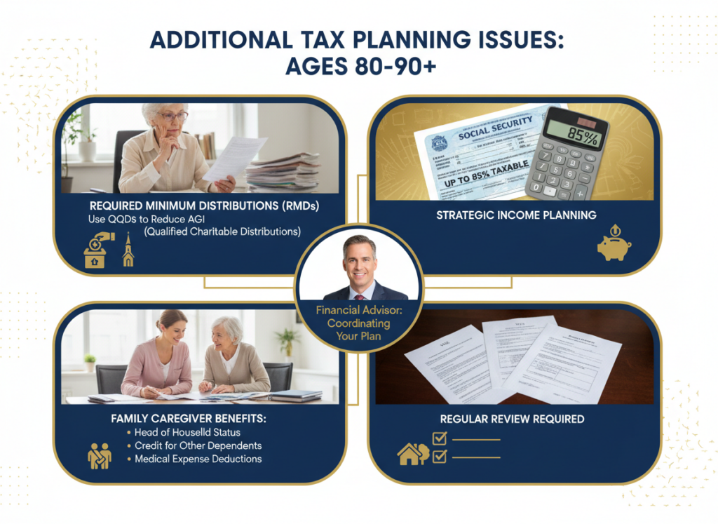 tax planning for aging clients