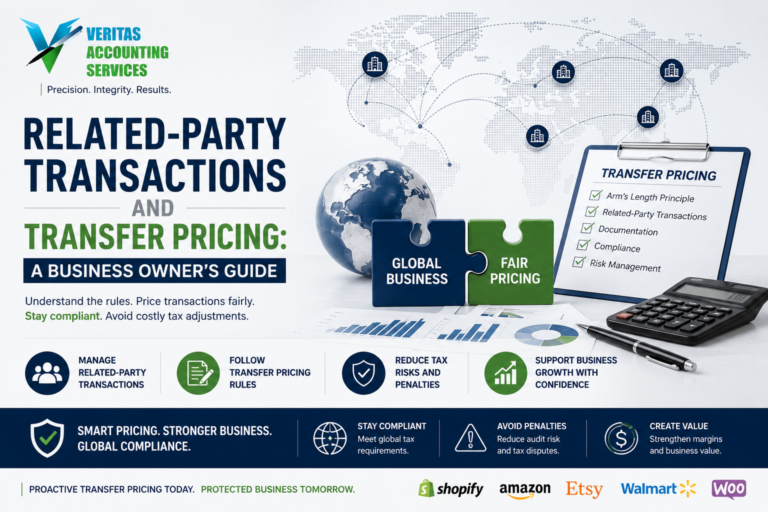 Transfer pricing
