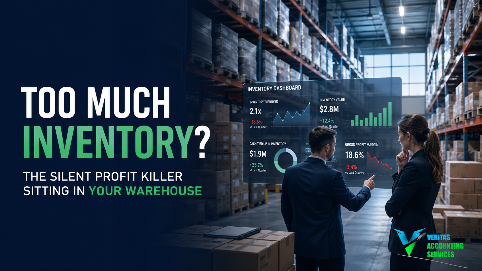 inventory costs