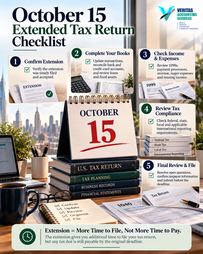 extended tax return