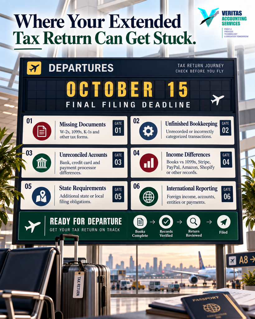 extended tax return get stuck