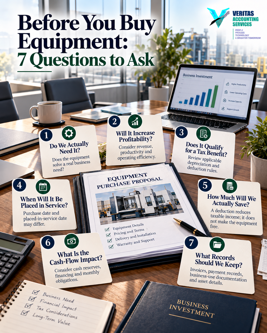 Tax deduction, business owner